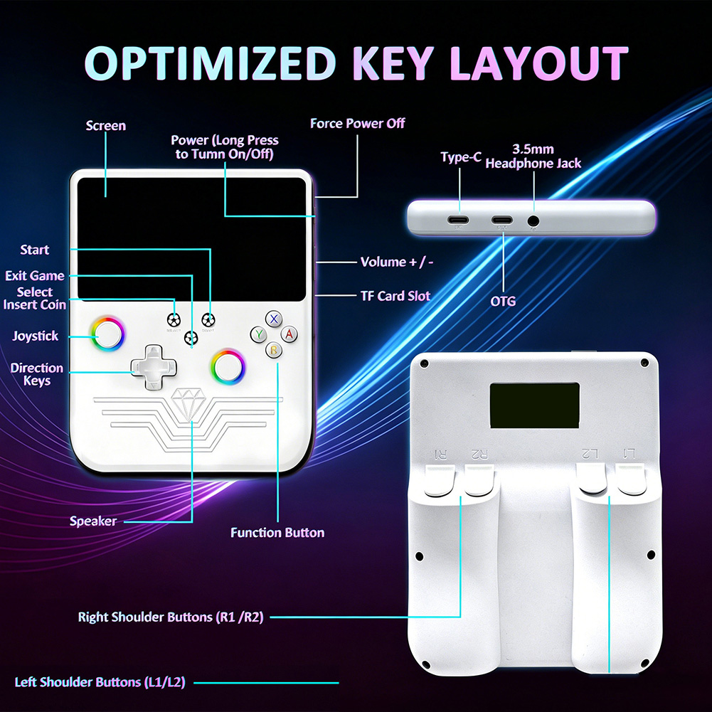 Retro Gaming Device - R60MAX Retro Handheld Game Console 5