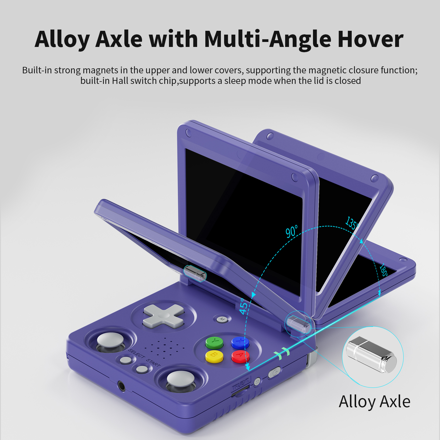 Anbernic RG34XXSP RG35XXSP Fli - Retro Gaming Device avis et prix