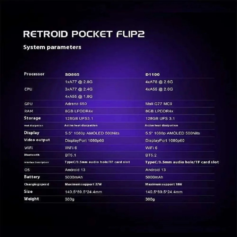 Retroid Pocket Flip 2 Handheld - Retro Gaming Devices avis et prix
