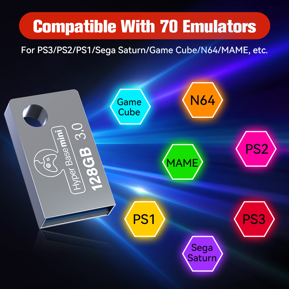 Batocera 128G Gaming Stick Wit - Retro Gaming Setup avis et prix