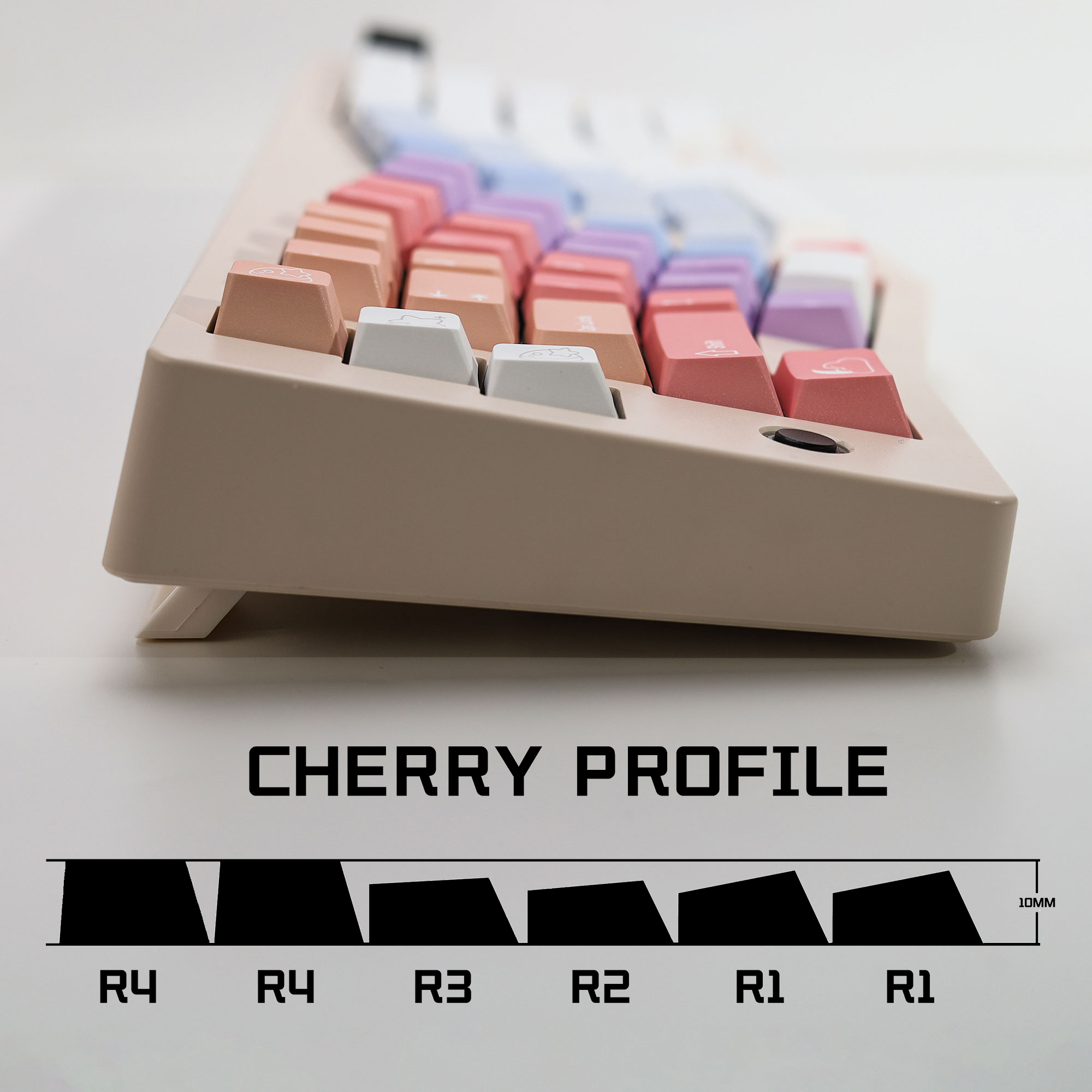 KBDiy Dreamscape Theme Keycaps - Retro Gaming Keyboard avis et prix