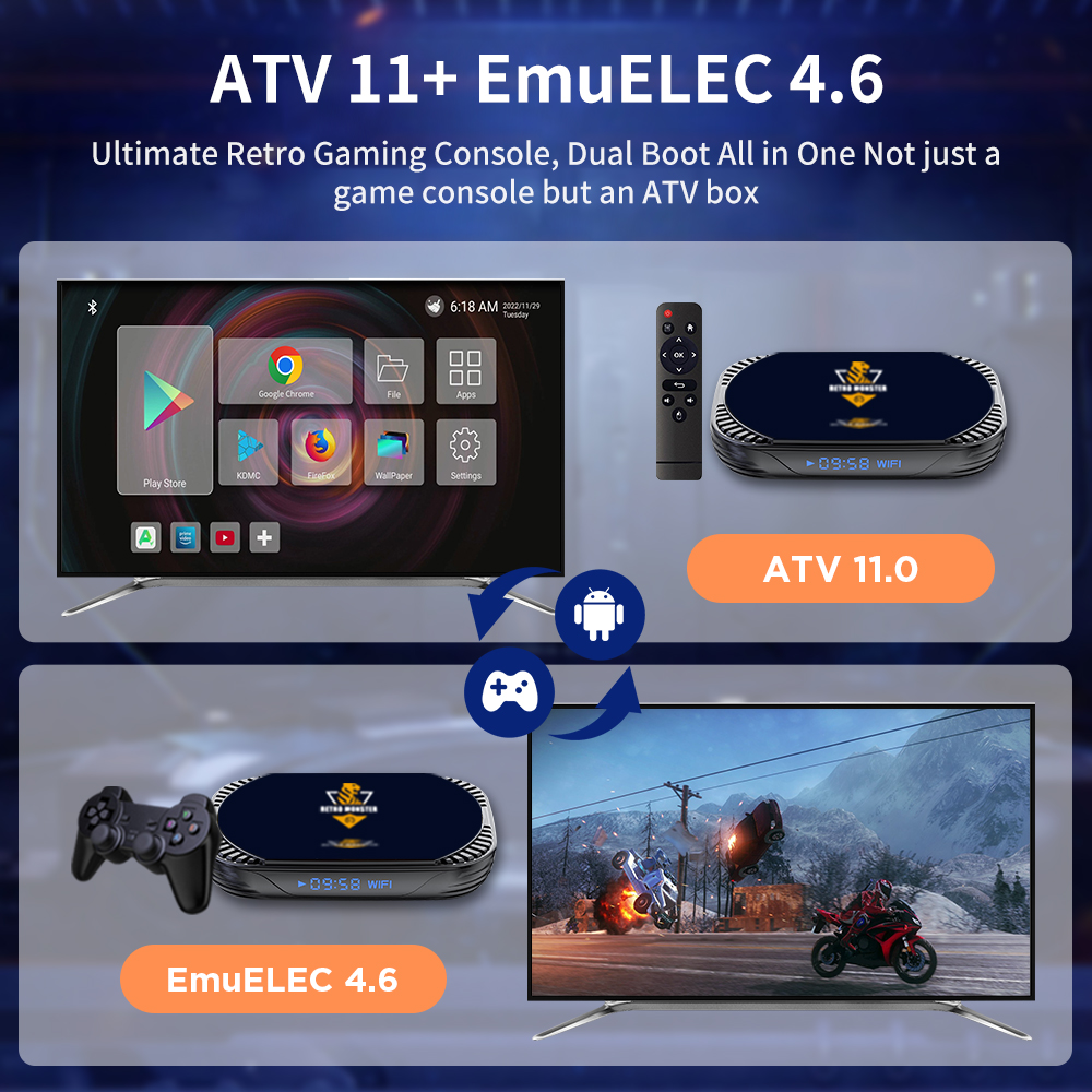 Retro Video Game Console 70+Em - Retro Gaming Tv Box avis et prix