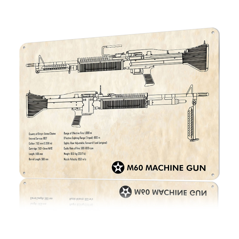M60 Machine Gun Paper Tin Post - Retro Gaming Wallpaper avis et prix