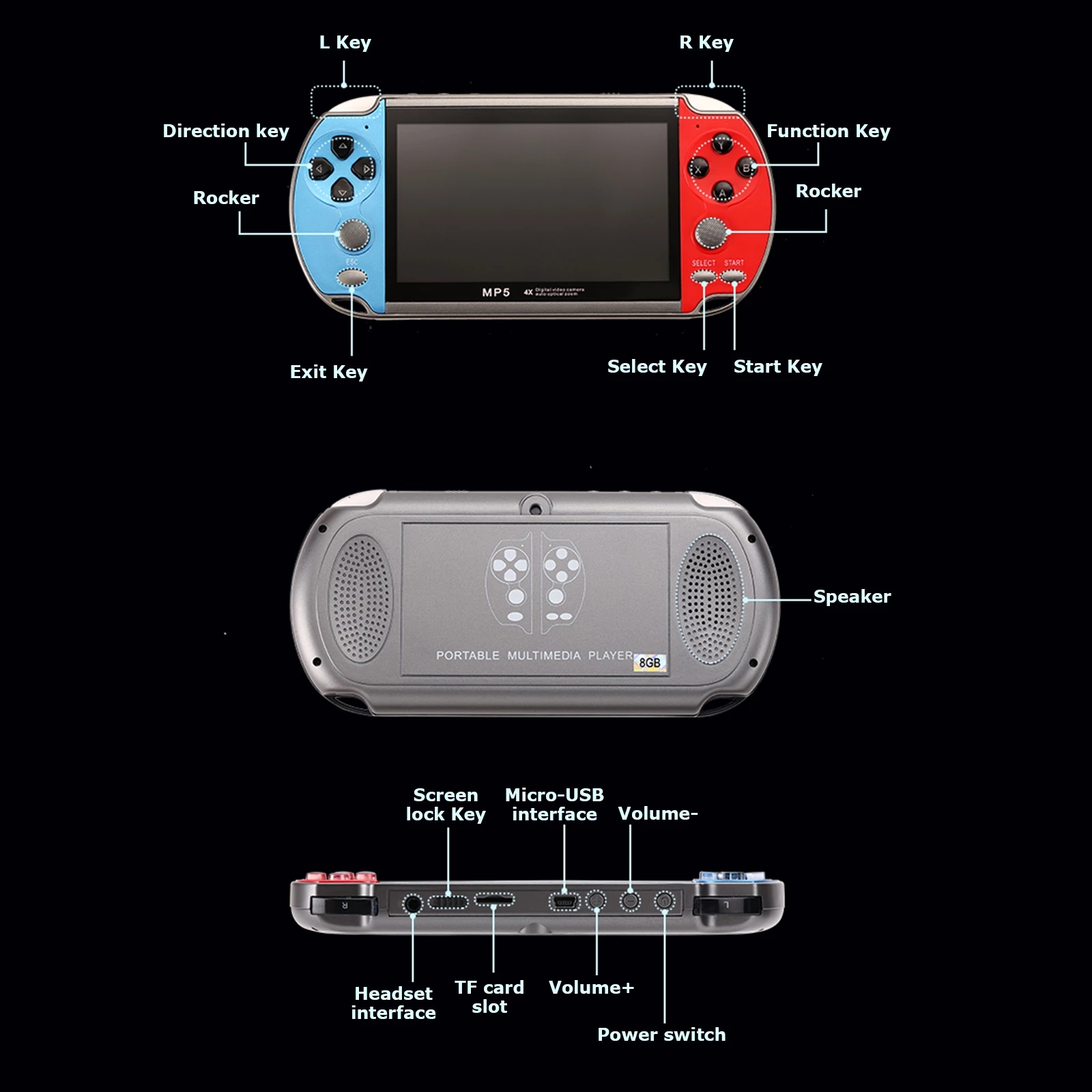 Handheld Portable Mini Retro V - Retro Gaming Tv Box avis et prix