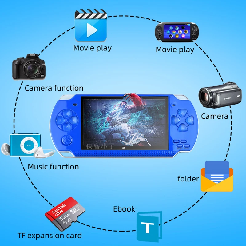 PSP 3000 X6 Consola 12 Types O - Retro Gaming X6 avis et prix