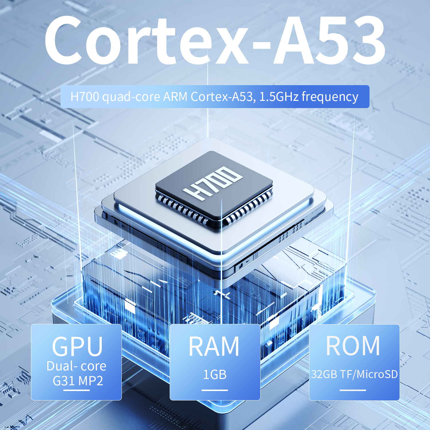 Anbernic NEW RG34XX Retro Game - Retro Gaming Tv Box avis et prix