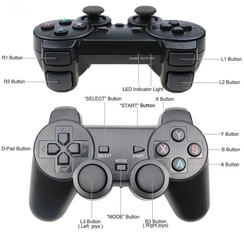 1PC/2PCS 2.4GHz Wireless Gamep - Retro Gaming Joystick avis et prix