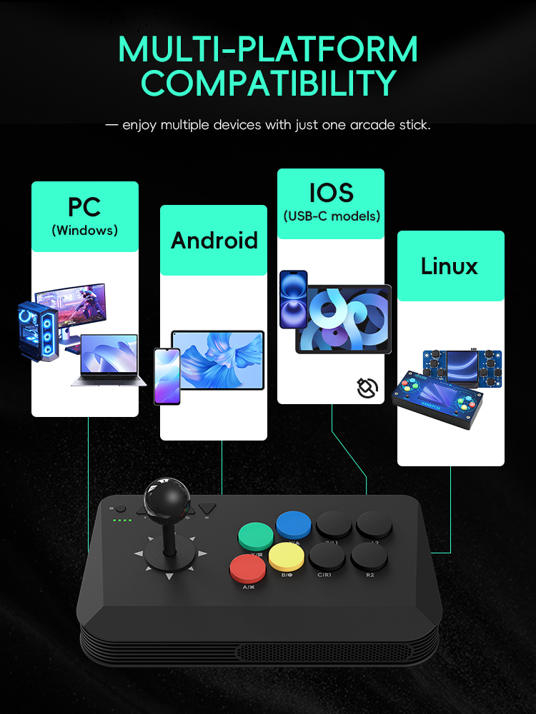 Data Frog Arcade Fighter Stick - Retro Gaming Tv Box avis et prix