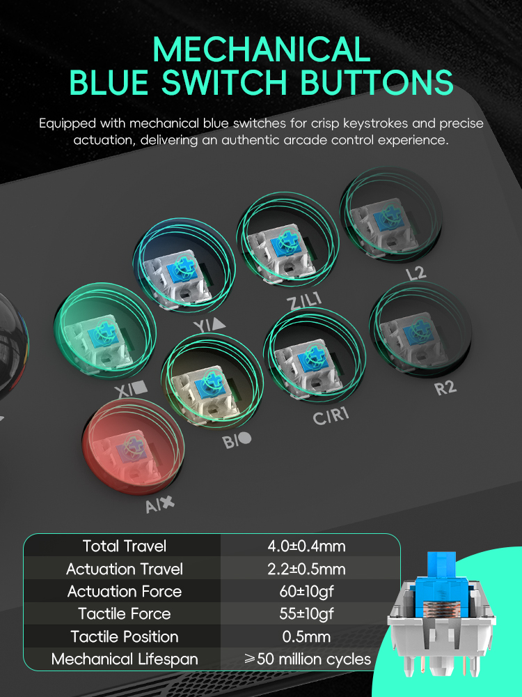Data Frog Arcade Fighter Stick - Retro Gaming Tv Box avis et prix