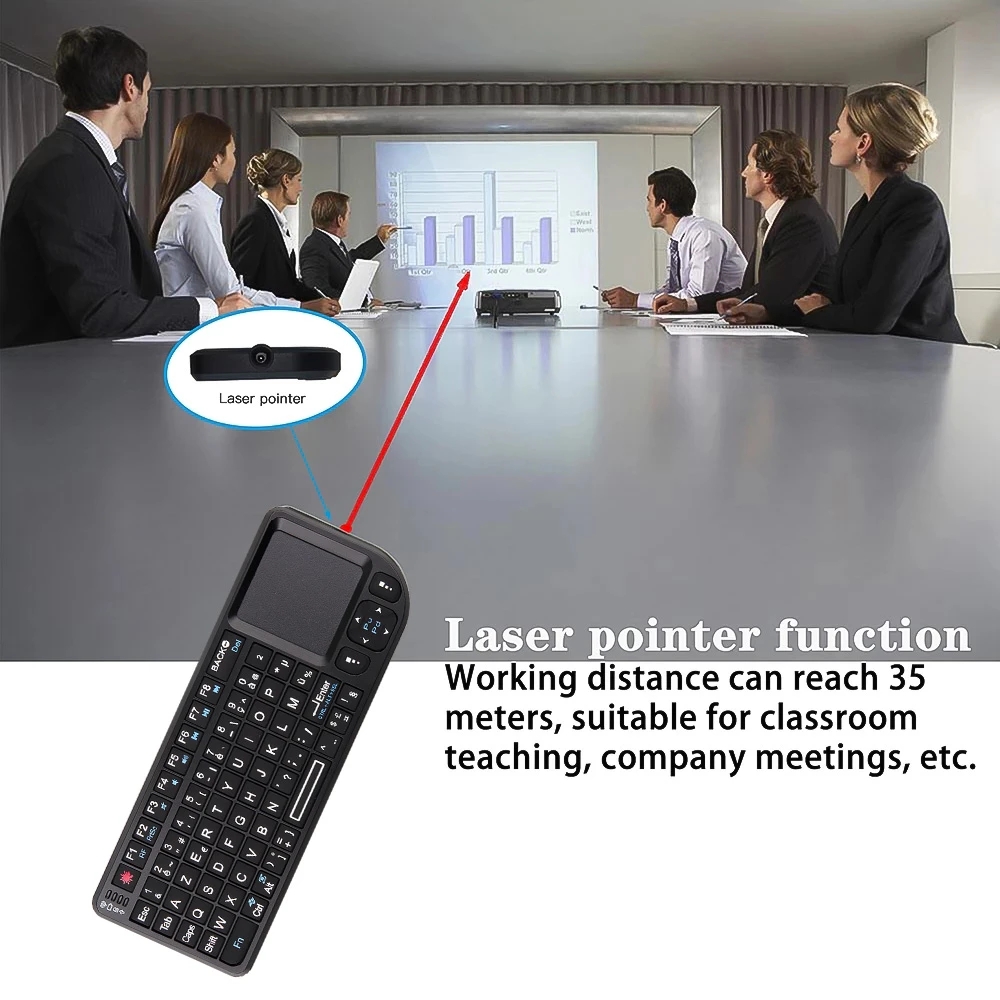 Backlit Mini Wireless Keyboard - Retro Gaming Tv Box avis et prix