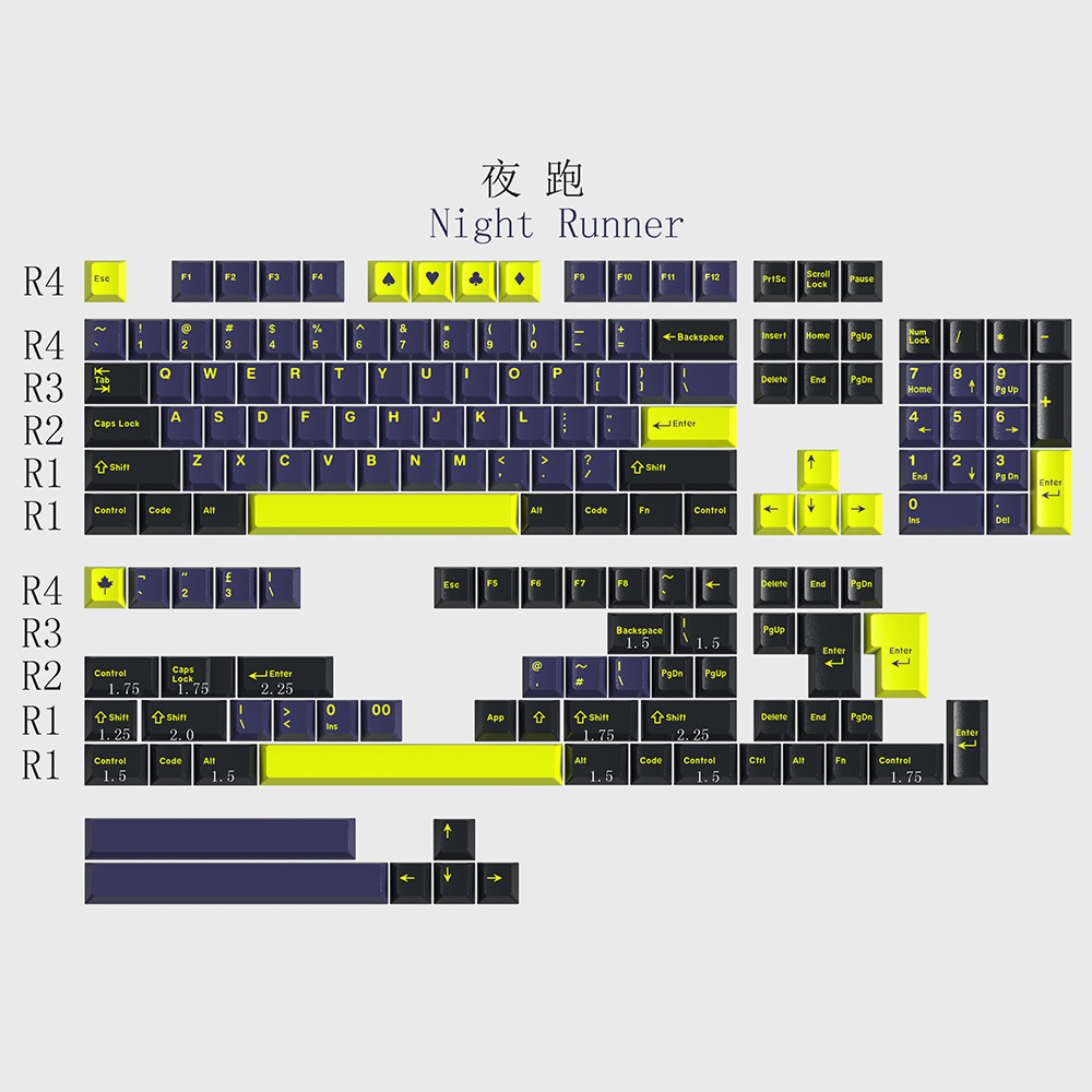 KTOMOT 160 Keys Double Shot GM - Retro Gaming Keyboard avis et prix