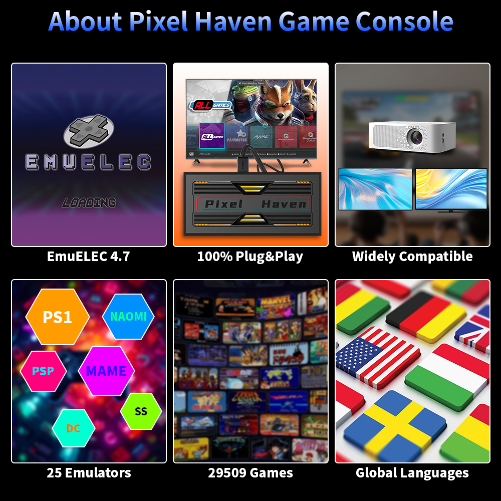 4K HD Retro Game Box Pixel Hav - Retro Gaming Tv Box avis et prix