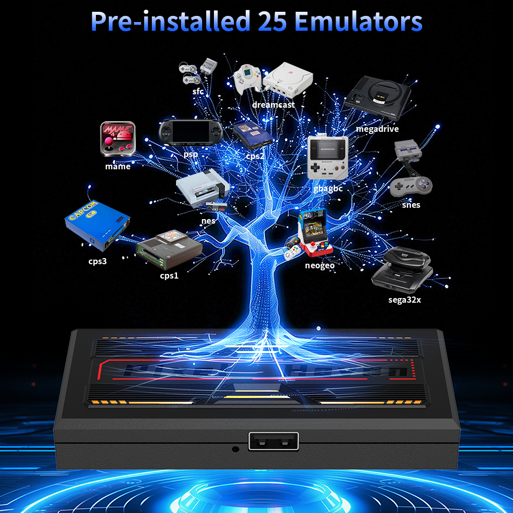 4K HD Retro Game Box Pixel Hav - Retro Gaming Tv Box avis et prix