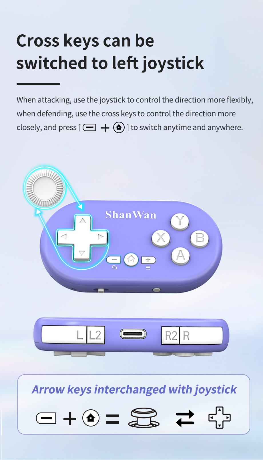Q36XDV mini game controller ha - Retro Gaming Joystick avis et prix